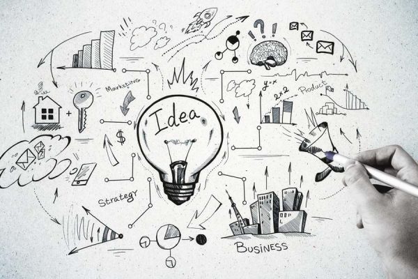 entrepreneurship entrepreneurship